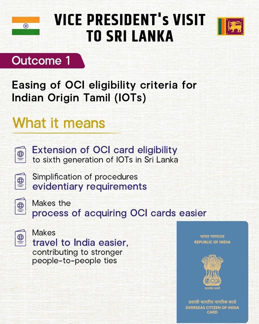 Visit of the Hon’ble Vice President of India to Sri Lanka (April 19-20, 2026)