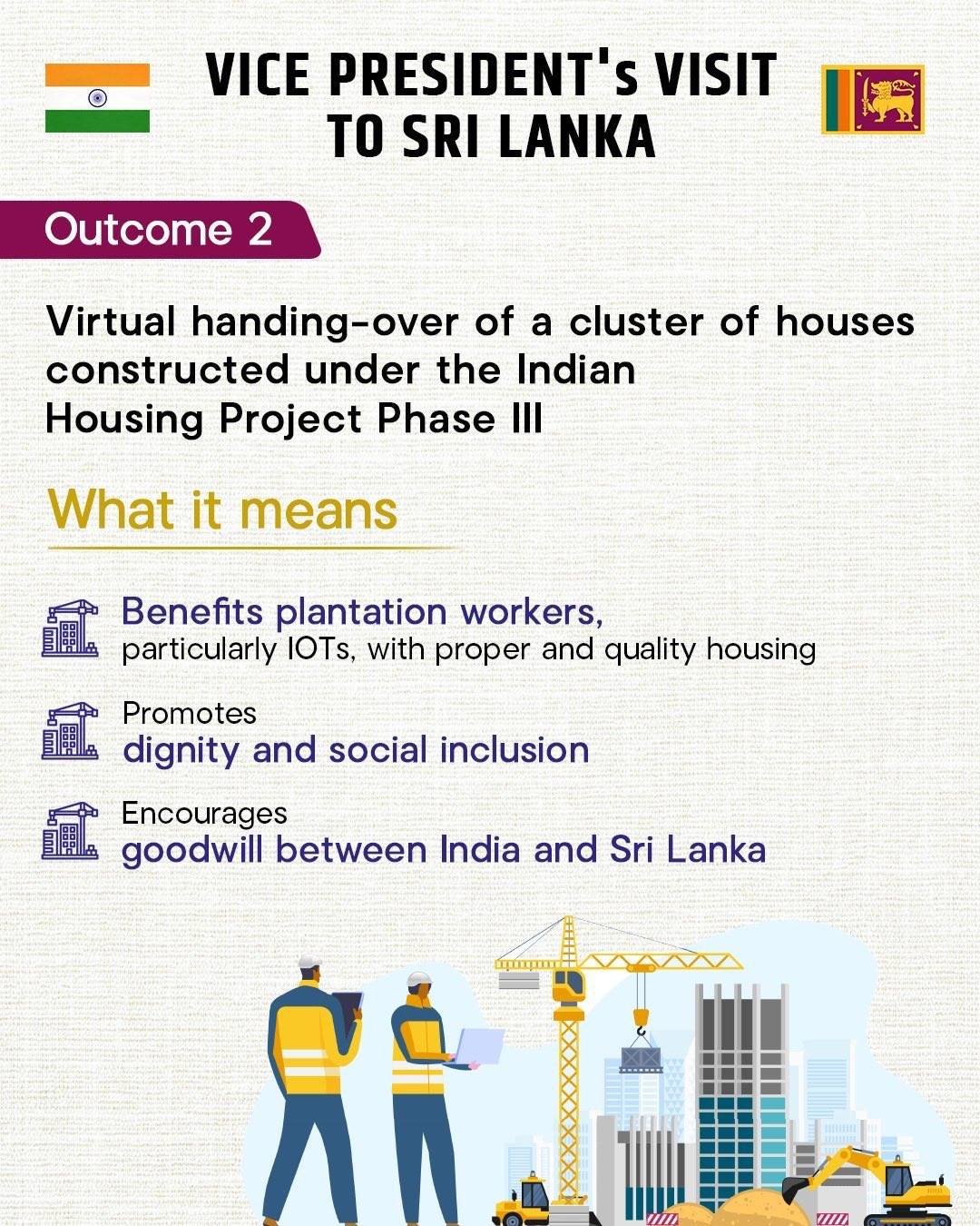 Visit of the Hon’ble Vice President of India to Sri Lanka (April 19-20, 2026)