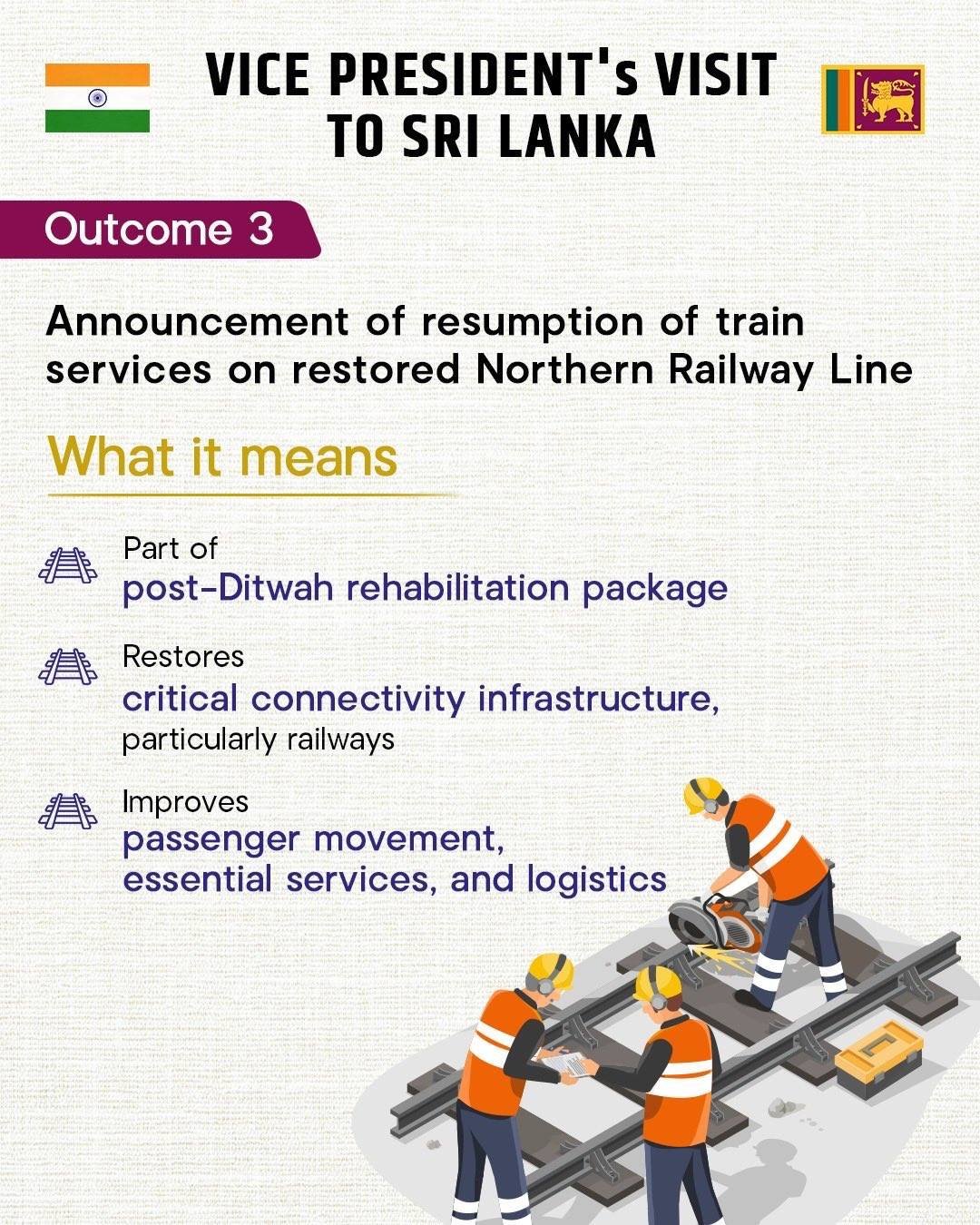 Visit of the Hon’ble Vice President of India to Sri Lanka (April 19-20, 2026)
