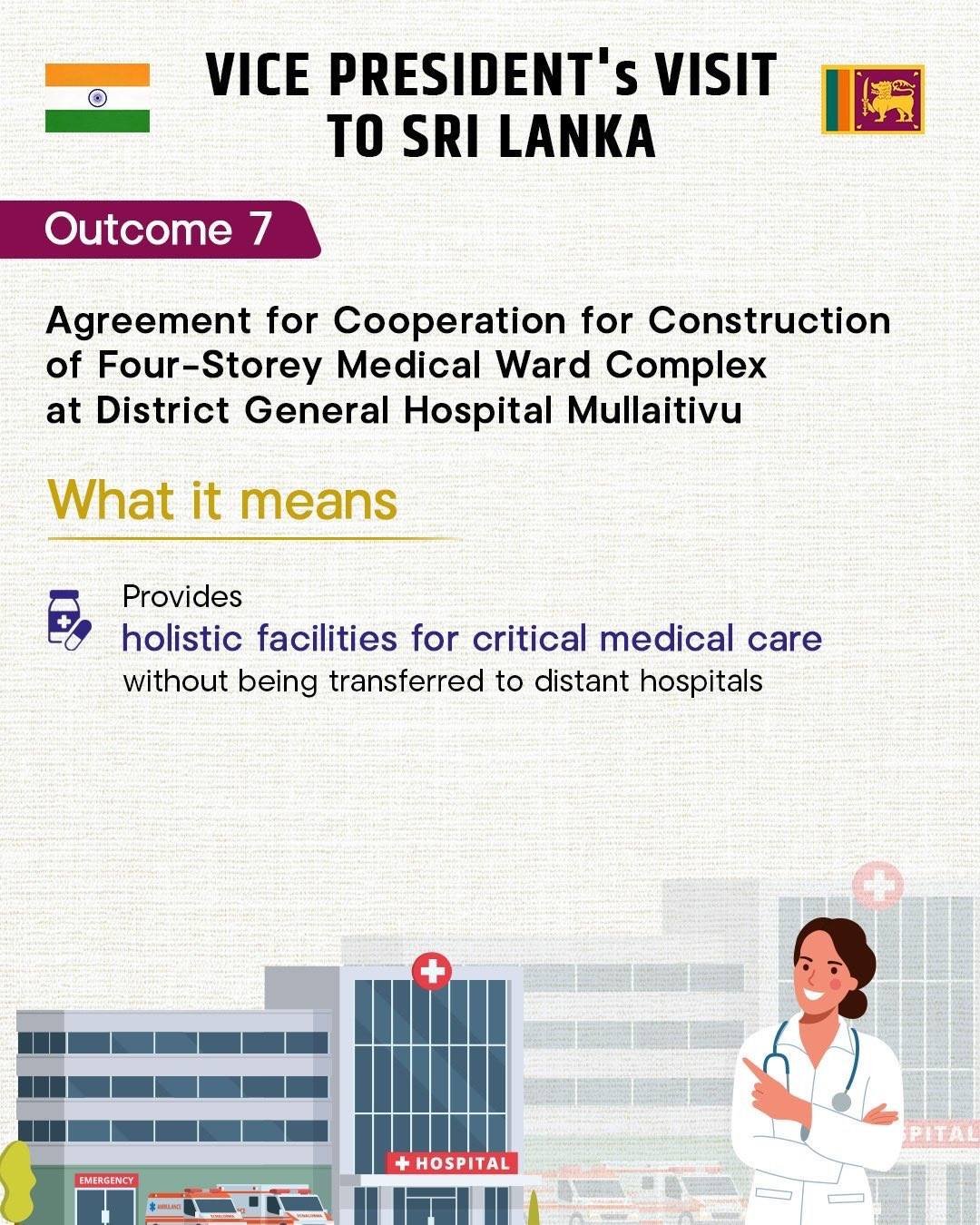 Visit of the Hon’ble Vice President of India to Sri Lanka (April 19-20, 2026)